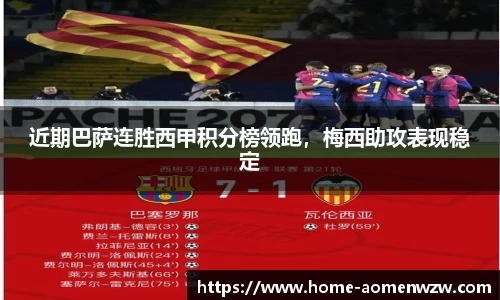 近期巴萨连胜西甲积分榜领跑，梅西助攻表现稳定